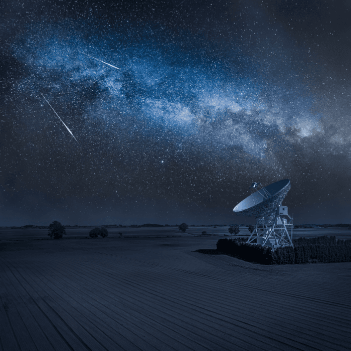 Quarterly R&D Process